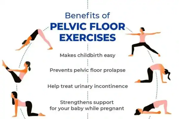 Pelvic Floor Exercises with faecal incontinence Aylesbury